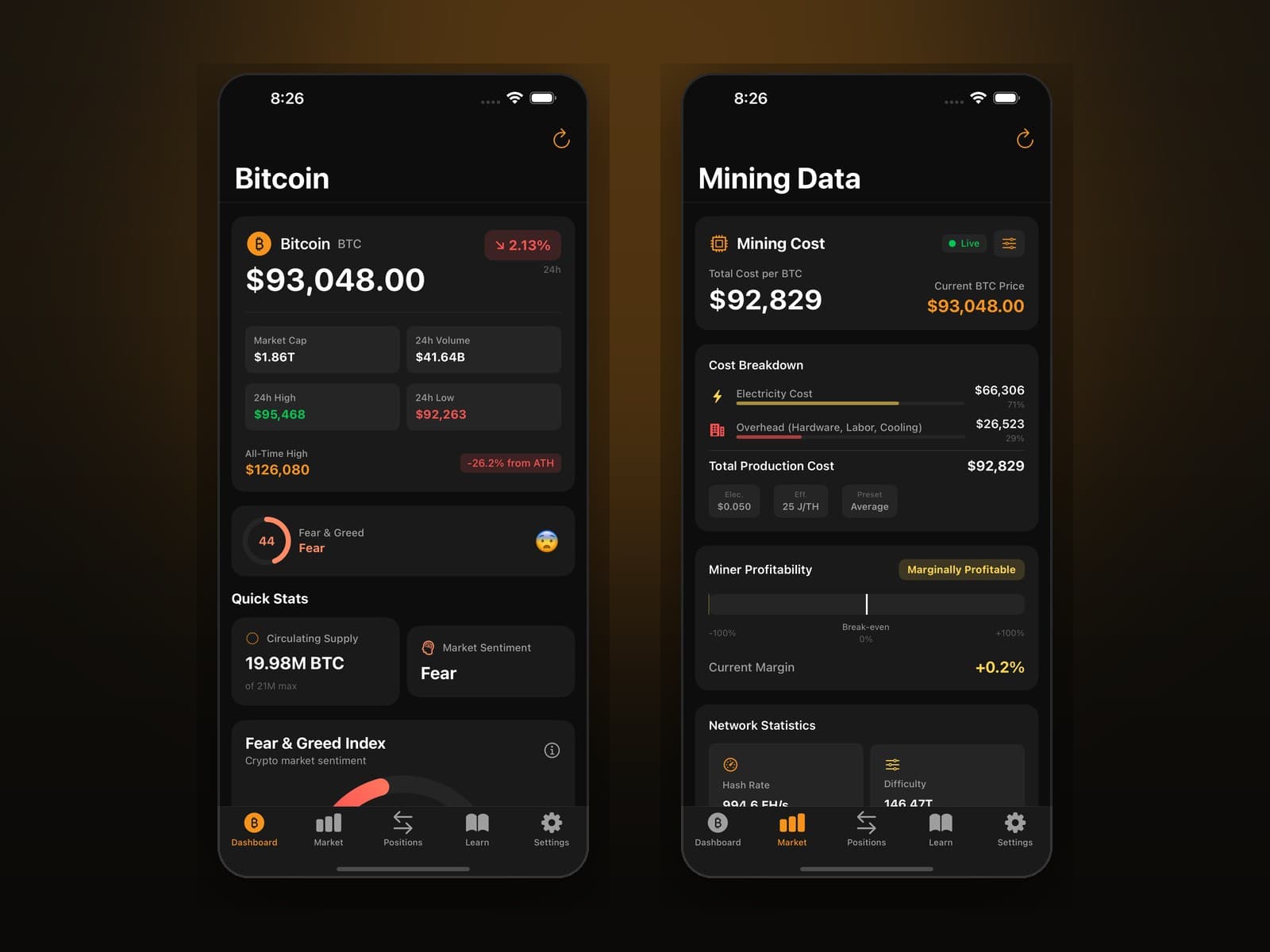 Bitcoiner — detail 1