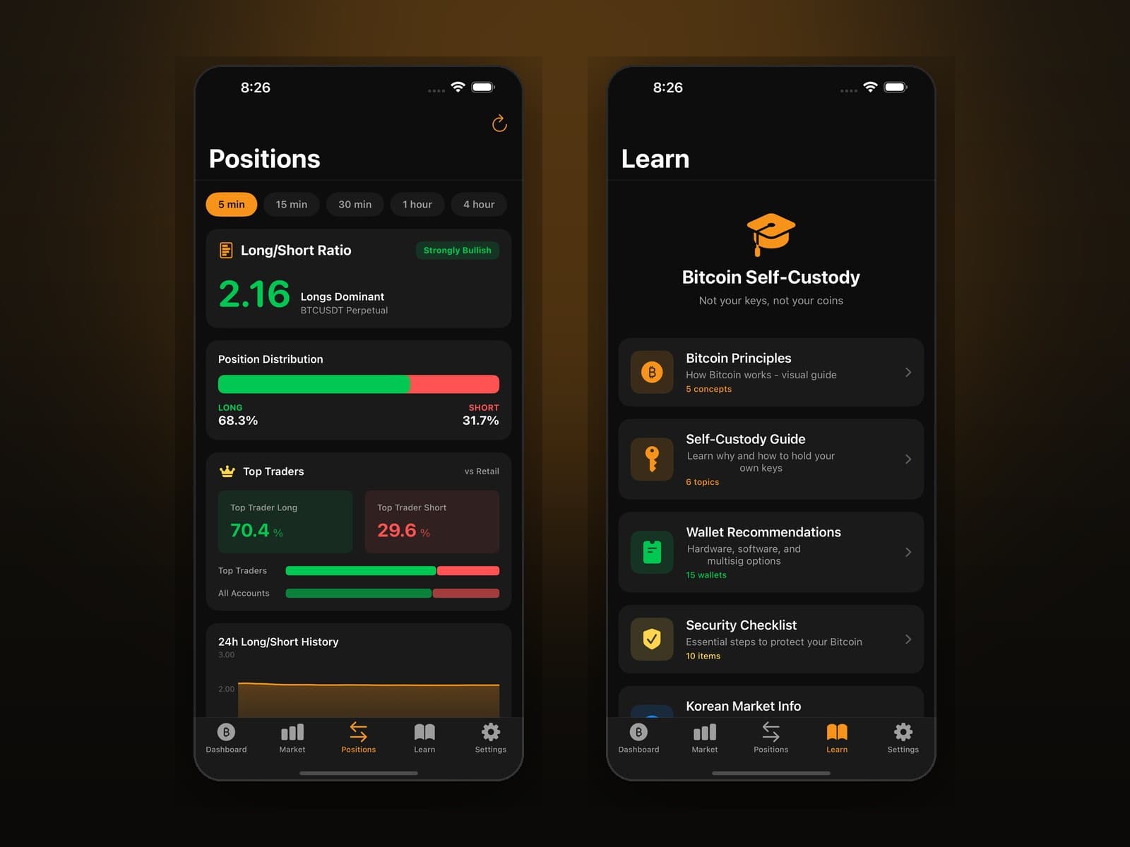 Bitcoiner — detail 2