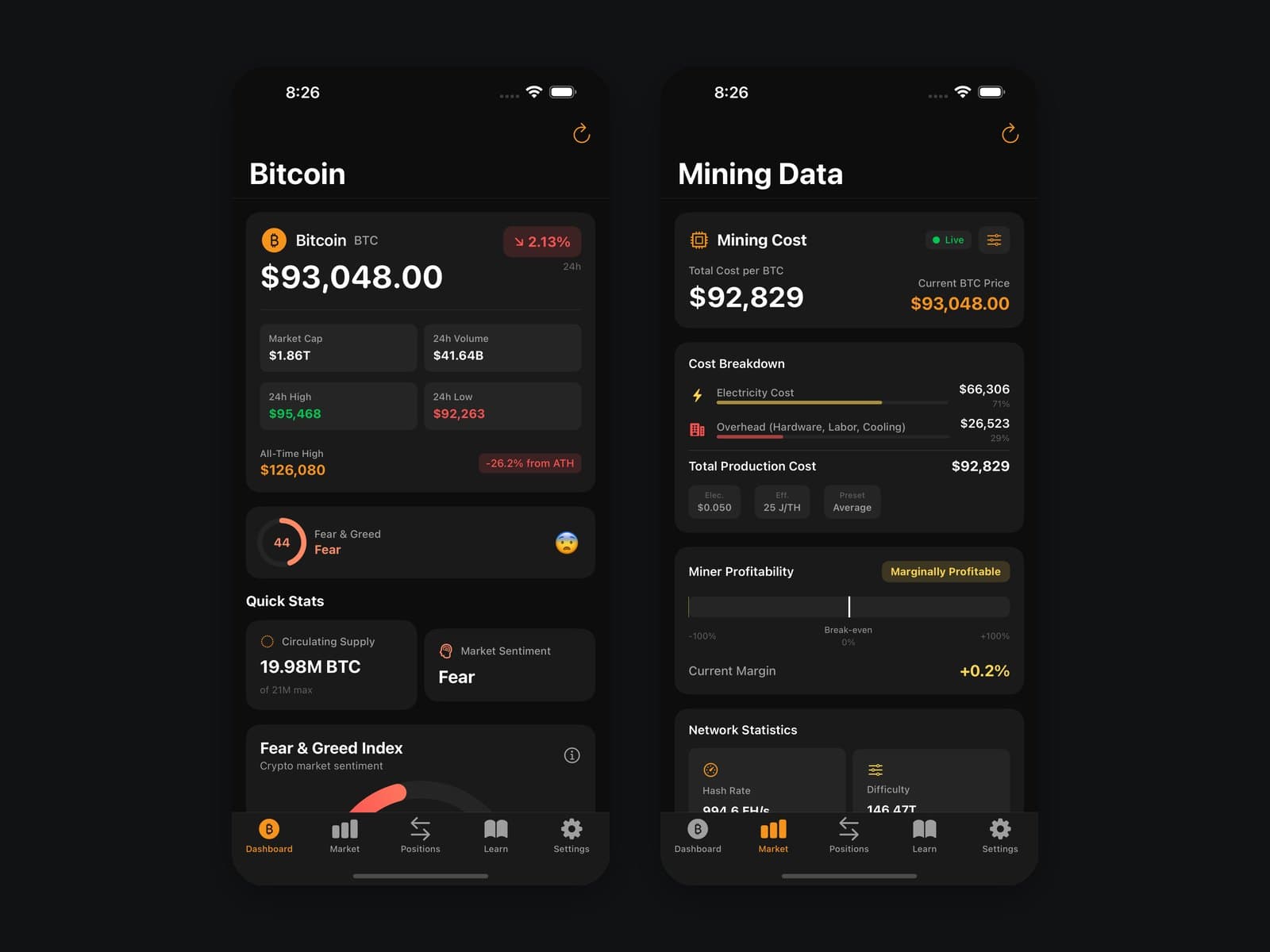 Bitcoiner — iOS App · Bitcoin Dashboard